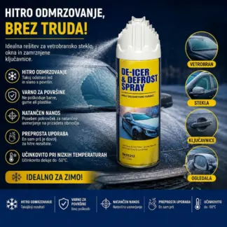 IceDeFro™ sprej za odmrzovanje (450 ml)