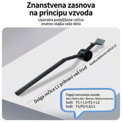 FurnyFlex™ komplet za premikanje pohištva