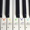 Nalepke za označevanje klavirskih tipk PianoCoach