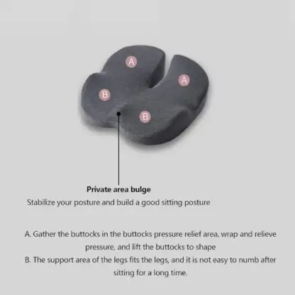 Sedežna blazina iz spominske pene AirfoamPro™