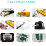 Set za popravilo omrežnih kablov