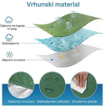 TankGuard™ zaščitna prevleka za IBC cisterno