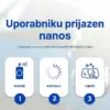 IceDeFro™ sprej za odmrzovanje (450 ml)