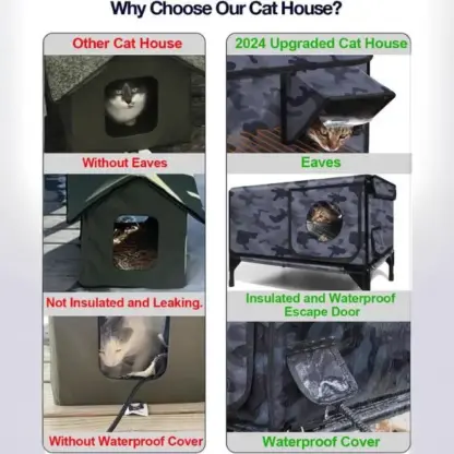 SafePaws™ zunanja vremensko odporno mačje zavetišče