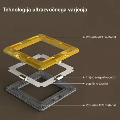 MagnaFleet™ 8 v 1 komplet magnetnih ploščic za sestavljanje